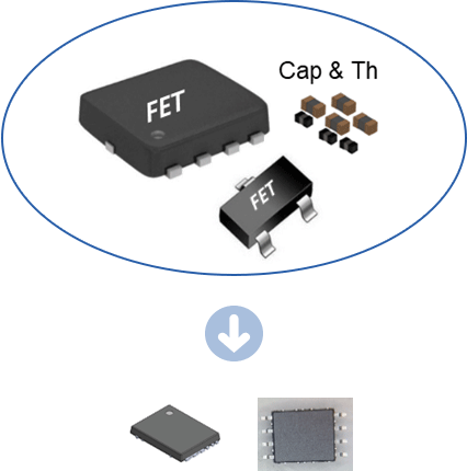 2nd Protection IC + Fuse FET + Passive Component 